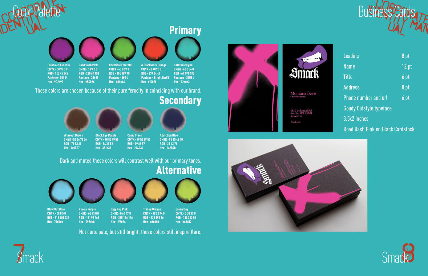 Brand Identity Spread Brand Identity Spread